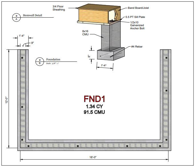 New Master Bath Addition Foundation Plans